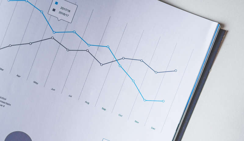 Gmoole Cloud CRM - Strategico